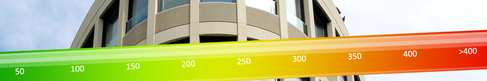 Banner - Thomas Wilbers